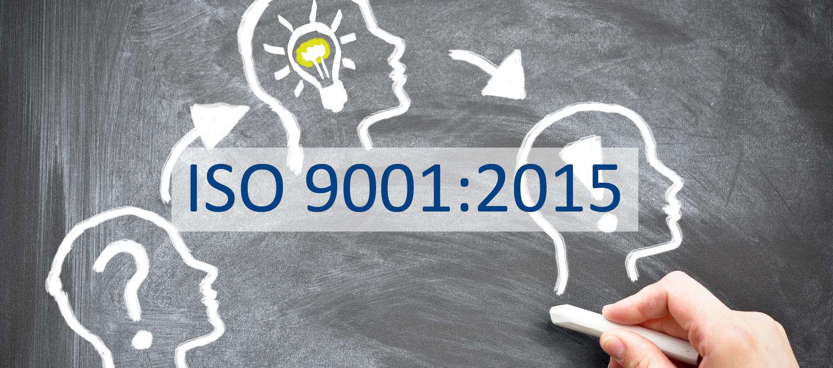 What is ISO 9001:2015, and what does it mean?