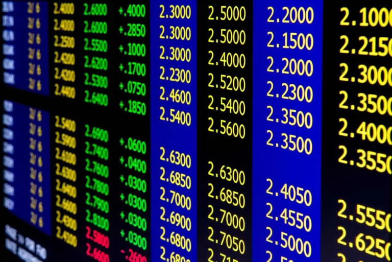 The Basic Things You Must Know About Forex Trading in 2023